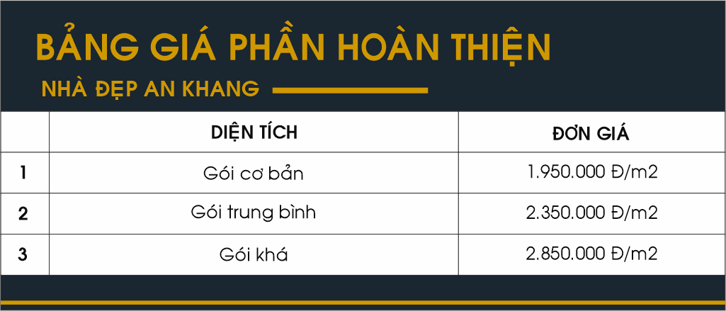 thiet-ke-thi-cong-xay-nha-tam-phu-thu-duc-11
