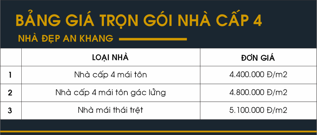 don-gia-thi-cong-nha-cap-4-tron-goi-1