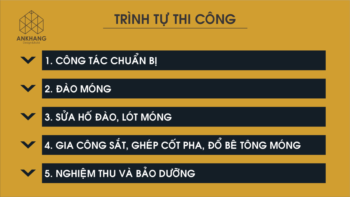 quy-trinh-thi-cong-mong-bang-chuan-2