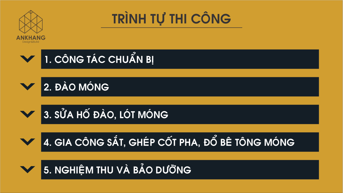 quy-trinh-thi-cong-mong-bang-2-phuong-1